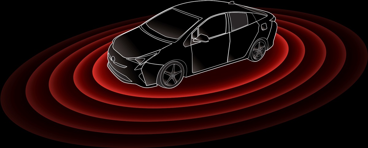 ADAS Calibration